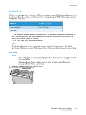 Page 115Maintenance
Xerox 6204 Wide Format Solution
Printer User Guide6-3
Loading Toner
When the remaining amount of toner is insufficient, messages such as the following will appear on the 
touch screen. Solve the problem as instructed in the message, being careful to follow any precautions 
listed on the toner label.
*1The number of pages is based on using A4 paper. The number of pages that you can copy or 
print is only an estimate and varies depending on conditions such as the content, paper size, 
paper...