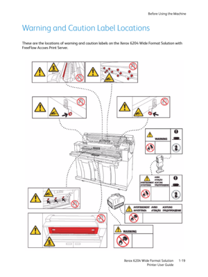 Page 25Before Using the Machine
Xerox 6204 Wide Format Solution
Printer User Guide1-19
Warning and Caution Label Locations
These are the locations of warning and caution labels on the Xerox 6204 Wide Format Solution with 
FreeFlow Accxes Print Server.
Downloaded From ManualsPrinter.com Manuals 