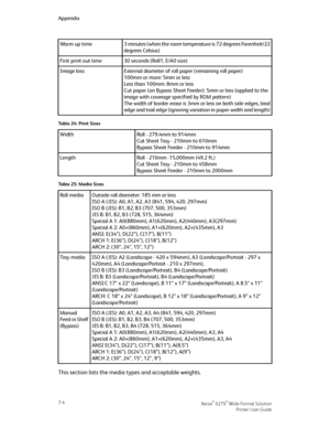 Page 1143 minutes (when the room temperature is 72 degrees Farenheit/22
degrees Celsius)
Warm up time
30 seconds (Roll1, E/A0 size)First print out time
External diameter of roll paper (remaining roll paper)
100mm or more: 5mm or less
Less than 100mm: 8mm or less
Cut paper (on Bypass Sheet Feeder): 5mm or less (applied to the
image with coverage specified by ROM pattern)
The width of border erase is 3mm or less on both side edges, lead
edge and trail edge (ignoring variation in paper width and length)
Image loss...