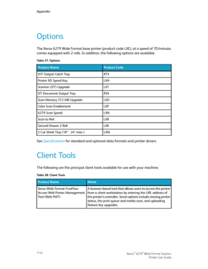 Page 120Options
The Xerox 6279 Wide Format base printer (product code LXE), at a speed of 7D/minute,
comes equipped with 2 rolls. In addition, the following options are available.
Table 37: Options
Product CodeProduct Name
RTXIOT Output Catch Tray
LXHPrinter 9D Speed Key
LXTScanner (IIT) Upgrade
RTAIIT Document Output Tray
LXDScan Memory 512 MB Upgrade
LXPColor Scan Enablement
LXN6279 Scan Speed
LXRScan to Net
LXKSecond Drawer 2 Roll
LXM2 Cut Sheet Tray (18” - 24” max )
See Specifications for standard and...