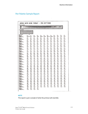 Page 77Pen Palette Sample Report
NOTE
This report is just a sample of what the printout will resemble.
4-9Xerox® 6279® Wide Format Solution
Printer User Guide
Machine Information
Downloaded From ManualsPrinter.com Manuals 