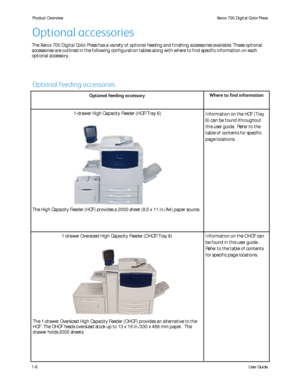 Page 12
Product OverviewUser Guide
1-6 Xerox 700 Digital Color Press
The Xerox 700 Digital Color Press has a variety of optional feeding and \
finishing accessories available. These optional 
accessories are outlined in the following configuration tables along wit\
h where to find specific information on each 
optional accessory.
Optional accessories
Optional feeding accessories
Optional feeding accessory
Where to find information
1-drawer High Capacity Feeder (HCF/Tray 6) Information on the HCF (Tray 
6) can...
