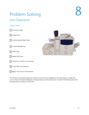 Page 135
User Guide8-1
1
2
3
5
4
8
7
9
6
1
2
3
4
5
6
7
8
9
The machine has designated paper jam clearance areas which are highlight\
ed in the above figure. If a paper jam 
occurs, a fault screen opens displaying a message stating in which area \
the jam is situated. The following steps show 
how paper jams are cleared in these areas.
Problem Solving
Jam Clearance
Paper Jams
Bypass Tray (Tray 5) Jam Clearance Tray 6 (HCF) Jam ClearanceTray 6/Tray 7 (OHCF) Jam Clearance Transfer Module/Fuser Document Feeder...