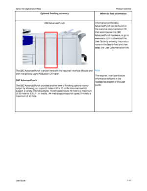 Page 17
User Guide1-11
Product Overview
Xerox 700 Digital Color Press
Optional finishing accessory
Where to find information
GBC AdvancedPunch Information on the GBC 
AdvancedPunch can be found on  
the customer documentation CD 
that accompanies the GBC 
AdvancedPunch hardware, or go to 
www.xerox.com to download the 
User Guide by entering the product 
name in the Search field and then 
select the User Documentation link.
The required Interface Module 
information is found in the 
Accessories chapter of this...