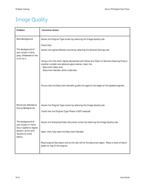 Page 178
8-44User Guide
Problem Solvin
gXerox 700 Digital Color Press
Access the Original Type screen by selecting the Image Quality tab.
Check that:
Dark Background
Access the Lighten/Darken control by selecting the General Settings tab.\
Patterned, Mottled or 
Grainy Background The background of 
your output is dirty, 
gray, shadowed or has 
a tint to it.
The background of 
your output is moire, 
has a rippled or digital 
pattern, prints with 
squares or small 
blocks. Using a lint-free cloth, lightly...