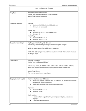 Page 192
9-4
Specifications
User Guide
Xerox 700 Di
gital Color Press
Tray Type
Output Tray: Collated/Uncollated
Finisher Tray: Collated/Uncollated  (Offset available)
Booklet Tray: Collated/Uncollated
Top Tray:
Maximum: A3, 12.6 x 19.2in. (330 x 488 mm)
•
Minimum: A6 (postcards)
•
Finisher Tray:  Maximum: 12.6 × 19.2 in. (330 x 488 mm)
•
Minimum: B5
•
Booklet Tray: Maximum: A3/13 × 18 in.
•
Minimum: A4/8.5 × 11 in.
•
Supported Paper Size
Top Tray: 500 sheets
Finisher Tray: 2,000 sheets, 200 sets*
* When using...