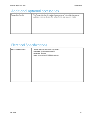 Page 195
9-7
User Guide Specifications
Xerox 700 Digital Color Press
Foreign Interface Kit The Foreign Interface Kit enables the connection of external devices suc\
h as 
auditrons or coin-op devices. This will perform in copy and print modes.\
Additional optional accessories
Electrical Specifications
Voltage: 208-240 VAC minus 10%/plus6%
Frequency: 50/60 Hz plus/minus 3%
Amperage: 12 Amps
Power Consumption: 2.746 KVA maximum
                            
Electrical Specifications
Downloaded From...