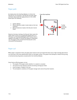 Page 198
Xerox 700 Digital Color Press
Addendum
10-2 User Guide
As media enters the Interface Module, it is fed to the 
Decurler for curl correction. The Decurler has both upper 
and lower decurl rolls that apply pressure to the media 
based upon the following:
System default
•
Decurl selections made in tools-mode on the User 
•
Interface
Manual selections made at the Decurler Control 
•
Panel
 
Based on the decurl settings, the Decurler Gate routes the 
paper either to the up-curl (Upward/Cupped) path or to...