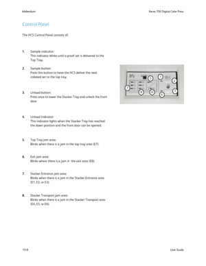 Page 204
10-8User Guide
Xerox 700 Digital Color Press
Addendum
Control Panel
The HCS Control Panel consists of:
Sample indicator:
This indicator blinks until a proof set is delivered to the 
Top Tray.
Sample button:
Press this button to have the HCS deliver the next 
collated set to the top tray.
Unload button:
Press once to lower the Stacker Tray and unlock the front 
door.
Unload indicator:
This indicator lights when the Stacker Tray has reached 
the down position and the front door can be opened.
Top Tray jam...