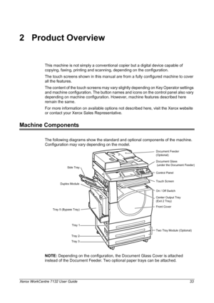 Page 33
Xerox WorkCentre 7132 User Guide 33
2 Product Overview
This machine is not simply a conventional copier but a digital device capable of 
copying, faxing, printing and scanning, depending on the configuration.
The touch screens shown in this manual ar e from a fully configured machine to cover 
all the features.
The content of the touch screens may vary slightly depending on Key Operator settings 
and machine configuration. The button names a nd icons on the control panel also vary 
depending on machine...