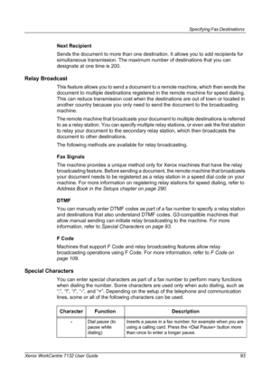 Page 93
Specifying Fax Destinations 
Xerox WorkCentre 7132 User Guide 93
Next Recipient
Sends the document to more than one destination. It allows you to add recipients for 
simultaneous transmission. The maximum number of destinations that you can 
designate at one time is 200.
Relay Broadcast
This feature allows you to send a document to a remote machine, which then sends the 
document to multiple destinations registered in the remote machine for speed dialing. 
This can reduce transmission cost  when the...