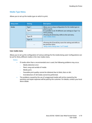 Page 103Handling the Printer
Xerox 8254E / 8264E Color Wide Format Printer
User Guide4-19
Media Type Menu
Allows you to set up the media type on which to print.
User media menu
Allows you to set up the configuration of various settings for the media being used. Configurations can 
be set for thirty different media in the User media menu.
Notes:
•If media other than a recommended one is used, the following problems may occur.
–Media detection error
–Slant, snag and wrinkle of media
–Media jams
–Favorable print...