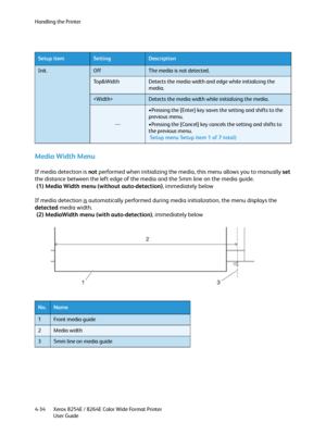 Page 118Handling the Printer
Xerox 8254E / 8264E Color Wide Format Printer
User Guide 4-34
Media Width Menu
If media detection is not performed when initializing the media, this menu allows you to manually set 
the distance between the left edge of the media and the 5mm line on the media guide.
 (1) Media Width menu (without auto-detection), immediately below
If media detection is
 automatically performed during media initialization, the menu displays the 
detected media width.
 (2) MediaWidth menu (with...