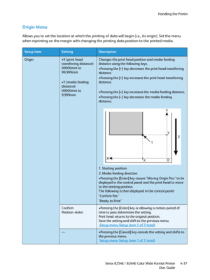 Page 121Handling the Printer
Xerox 8254E / 8264E Color Wide Format Printer
User Guide4-37
Origin Menu 
Allows you to set the location at which the printing of data will begin (i.e., its origin). Set the menu 
when reprinting on the margin with changing the printing data position to the printed media.
Setup itemSettingDescription
Origin•X (print head 
transferring distance):
00000mm to 
99,999mm
•Y (media feeding 
distance):
00000mm to 
9,999mmChanges the print head position and media feeding 
distance using the...