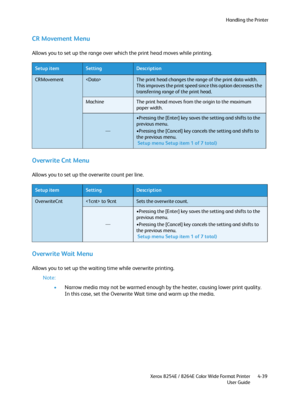 Page 123Handling the Printer
Xerox 8254E / 8264E Color Wide Format Printer
User Guide4-39
CR Movement Menu
Allows you to set up the range over which the print head moves while printing.
Overwrite Cnt Menu
Allows you to set up the overwrite count per line.
Overwrite Wait Menu 
Allows you to set up the waiting time while overwrite printing.
Note:
•Narrow media may not be warmed enough by the heater, causing lower print quality.
In this case, set the Overwrite Wait time and warm up the media.
Setup...