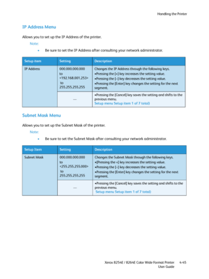 Page 129Handling the Printer
Xerox 8254E / 8264E Color Wide Format Printer
User Guide4-45
IP Address Menu 
Allows you to set up the IP Address of the printer.
Note:
•Be sure to set the IP Address after consulting your network administrator.
Subnet Mask Menu
Allows you to set up the Subnet Mask of the printer.
Note:
•Be sure to set the Subnet Mask after consulting your network administrator.
Setup itemSettingDescription
IP Address000.000.000.000
to

 to
255.255.255.255Changes the IP Address through the following...