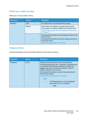 Page 131Handling the Printer
Xerox 8254E / 8264E Color Wide Format Printer
User Guide4-47
8254E only - Media Cut Menu 
Allows you to set up media cutting 
Te m p o r a r y  M e n u
Temporarily displays all of the possible selections in the Setup submenus. 
Setup itemSettingDescription
MediaCutThe media feed is not performed after printing.
ManualFeeds media to the Media Cut position after printing.
Use a regular razor blade available from hardware stores.
 8254E Cutting media when the Media Cut menu is set 
to...