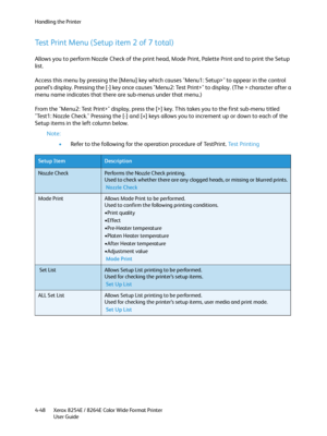 Page 132Handling the Printer
Xerox 8254E / 8264E Color Wide Format Printer
User Guide 4-48
Test Print Menu (Setup item 2 of 7 total)
Allows you to perform Nozzle Check of the print head, Mode Print, Palette Print and to print the Setup 
list.
Access this menu by pressing the [Menu] key which causes "Menu1: Setup>" to appear in the control 
panel’s display. Pressing the [-] key once causes "Menu2: Test Print>" to display. (The > character after a 
menu name indicates that there are sub-menus under...