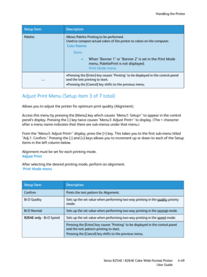 Page 133Handling the Printer
Xerox 8254E / 8264E Color Wide Format Printer
User Guide4-49
Adjust Print Menu (Setup item 3 of 7 total)
Allows you to adjust the printer for optimum print quality (Alignment).
Access this menu by pressing the [Menu] key which causes "Menu1: Setup>" to appear in the control 
panel’s display. Pressing the [-] key twice causes "Menu3: Adjust Print>" to display. (The > character 
after a menu name indicates that there are sub-menus under that menu.)
From the "Menu3:...