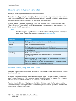 Page 134Handling the Printer
Xerox 8254E / 8264E Color Wide Format Printer
User Guide 4-50
Cleaning Menu (Setup item 4 of 7 total)
Allows you to set up parameters for performing head cleaning.
Access this menu by pressing the [Menu] key which causes "Menu1: Setup>" to appear in the control 
panel’s display. Pressing the [-] key three times causes "Menu4: Cleaning>" to display. (The > character 
after a menu name indicates that there are sub-menus under that menu.)
From the "Menu4:...