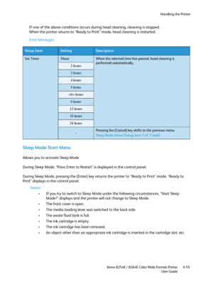 Page 139Handling the Printer
Xerox 8254E / 8264E Color Wide Format Printer
User Guide4-55
If one of the above conditions occurs during head cleaning, cleaning is stopped.
When the printer returns to "Ready to Print" mode, head cleaning is restarted.
Error Messages
Sleep Mode Start Menu
Allows you to activate Sleep Mode
During Sleep Mode, "Press Enter to Restart" is displayed in the control panel.
During Sleep Mode, pressing the [Enter] key returns the printer to "Ready to Print" mode....