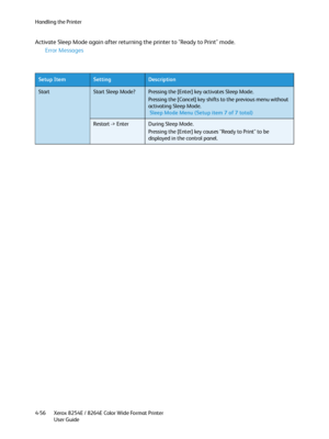 Page 140Handling the Printer
Xerox 8254E / 8264E Color Wide Format Printer
User Guide 4-56
Activate Sleep Mode again after returning the printer to "Ready to Print" mode.
Error Messages
Setup ItemSettingDescription
StartStart Sleep Mode?Pressing the [Enter] key activates Sleep Mode.
Pressing the [Cancel] key shifts to the previous menu without 
activating Sleep Mode.
 Sleep Mode Menu (Setup item 7 of 7 total)
Restart -> EnterDuring Sleep Mode.
Pressing the [Enter] key causes "Ready to Print" to...
