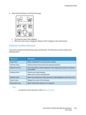 Page 143Handling the Printer
Xerox 8254E / 8264E Color Wide Format Printer
User Guide4-59
6. Press the [Cancel] key to exit from the setup.
• The previous setup menu displays.
• When the main menu is displayed, "Ready to Print" displays in the control panel.
Panel Set Up Menu Overview
This section explains the Panel set up menu of the printer. The Panel set up menu contains the 
following items.
Note:
•For details of each setup item, refer to Menu Overview.
Setup ItemDescription
Setup menuAllows...