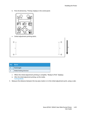 Page 149Handling the Printer
Xerox 8254E / 8264E Color Wide Format Printer
User Guide4-65 b. Press the [Enter] key. "Printing" displays in the control panel.
• Initial adjustment printing starts.
• When the initial adjustment printing is complete, "Ready to Print" displays.
a. After the initial adjustment printing, cut the media.
Cutting Media
3. Measure the distance between the two plus marks (+) in the initial adjustment print, using a ruler.
No.Name
1Feed length
2Media feeding direction...