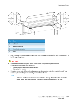 Page 161Handling the Printer
Xerox 8254E / 8264E Color Wide Format Printer
User Guide4-77
5. After installing the media holder plates, make sure that they do not interfere with the media as it is 
fed through the printer.
CAUTIONS:
• If a media jams when using the media holder plates, the plates may be deformed.
If the media holder plates are deformed:
• Do not remove the clogged media by force.
• Stop using the printer.
• Using the printer with deformed media plates may damage the grid roller or print heads. If...