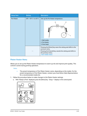 Page 1668254E / 8264E User Guide4-82
Platen Heater Menu
Allows you to set up the Platen Heater temperature to warm up ink and improve print quality. This 
control is active during printing operation.
Note:
•The preset temperature of the Platen Heater varies, depending on the media. For the 
preset temperature of the Platen Heater, contact your local Xerox Sales Representative 
for a recommended media list.
1. Follow the procedure below to make changes to the Platen Heater settings: 
a. With "Ready to...