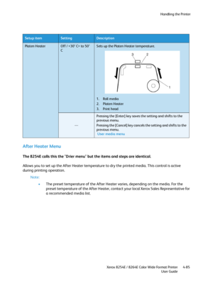Page 169Handling the Printer
Xerox 8254E / 8264E Color Wide Format Printer
User Guide4-85
After Heater Menu
The 8254E calls this the "Drier menu" but the items and steps are identical.
Allows you to set up the After Heater temperature to dry the printed media. This control is active 
during printing operation.
Note:
•The preset temperature of the After Heater varies, depending on the media. For the 
preset temperature of the After Heater, contact your local Xerox Sales Representative for 
a recommended...
