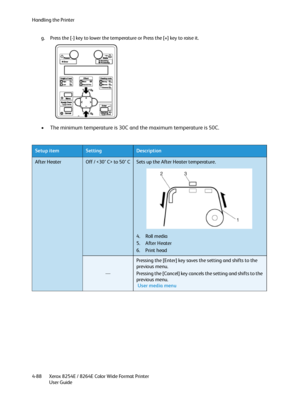 Page 172Handling the Printer
Xerox 8254E / 8264E Color Wide Format Printer
User Guide 4-88g. Press the [-] key to lower the temperature or Press the [+] key to raise it.
• The minimum temperature is 30C and the maximum temperature is 50C.
Setup itemSettingDescription
After HeaterOff /  to 50° CSets up the After Heater temperature.
4. Roll media
5. After Heater
6. Print head
—
Pressing the [Enter] key saves the setting and shifts to the 
previous menu.
Pressing the [Cancel] key cancels the setting and shifts to...