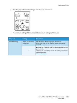 Page 175Handling the Printer
Xerox 8254E / 8264E Color Wide Format Printer
User Guide4-91 g. Press the [-] key to decrease the setting or Press the [+] key to increase it. 
• The minimum setting is 10 minutes and the maximum setting is 240 minutes.
Setup itemSettingDescription
StandbyHeating10 min. to  
to 240 min.Sets the length of time to preheat the heaters. 
When more than the set time has passed, each heater 
turns off.
—
•Pressing the [Enter] key saves the setting and shifts to the 
previous menu....