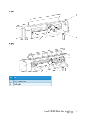 Page 203Xerox 8254E / 8264E Color Wide Format Printer
User Guide5-19
8264E
8254E
No.Name
1Print head section
2Roll media
Downloaded From ManualsPrinter.com Manuals 