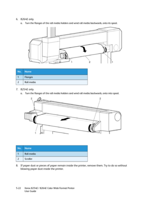 Page 206Xerox 8254E / 8264E Color Wide Format Printer
User Guide 5-22
6. 8264E only
a. Turn the flanges of the roll media holders and wind roll media backwards, onto its spool.
7. 8254E only 
a. Turn the flanges of the roll media holders and wind roll media backwards, onto into spool.
8. If paper dust or pieces of paper remain inside the printer, remove them. Try to do so without 
blowing paper dust inside the printer.
No.Name
1Flanges
2Roll media
No.Name
1Roll media
2Scroller
Downloaded From ManualsPrinter.com...