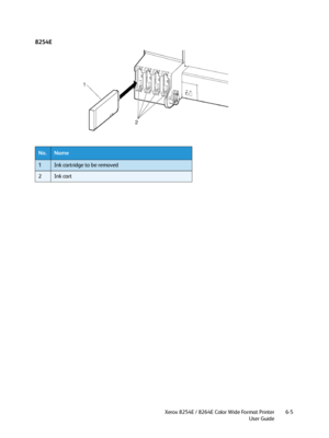 Page 211Xerox 8254E / 8264E Color Wide Format Printer
User Guide6-5
8254E
No.Name
1Ink cartridge to be removed
2Ink cart
Downloaded From ManualsPrinter.com Manuals 