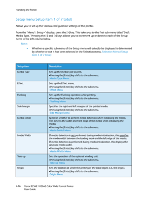 Page 100Handling the Printer
Xerox 8254E / 8264E Color Wide Format Printer
User Guide 4-16
Setup menu Setup item 1 of 7 total)
Allows you to set up the various configuration settings of the printer.
From the "Menu1: Setup>" display, press the [>] key. This takes you to the first sub-menu titled "Set1: 
Media Type." Pressing the [-] and [+] keys allows you to increment up or down to each of the Setup 
items in the left column below.
Note:
•Whether a specific sub menu of the Setup menu will...