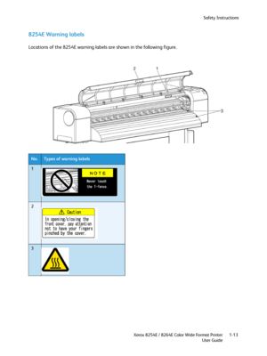 Page 19Safety Instructions
Xerox 8254E / 8264E Color Wide Format Printer
User Guide1-13
8254E Warning labels
Locations of the 8254E warning labels are shown in the following figure.
No.Types of warning labels
1
2
3
Downloaded From ManualsPrinter.com Manuals 