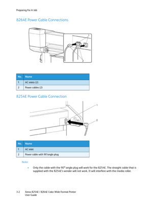 Page 40Preparing For A Job
Xerox 8254E / 8264E Color Wide Format Printer
User Guide 3-2
8264E Power Cable Connections
8254E Power Cable Connection
Note:
•Only the cable with the 90
o angle plug will work for the 8254E. The straight cable that is 
supplied with the 8254E’s winder will not work. It will interfere with the media roller.
No.Name
1AC inlets (2)
2Power cables (2)
No.Name
1AC inlet
2Power cable with 90°angle plug
Downloaded From ManualsPrinter.com Manuals 