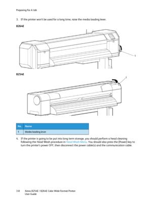 Page 46Preparing For A Job
Xerox 8254E / 8264E Color Wide Format Printer
User Guide 3-8
3. If the printer won’t be used for a long time, raise the media loading lever.
8264E
8254E
4. If the printer is going to be put into long term storage, you should perform a head cleaning 
following the Head Wash procedure in Head Wash Menu. You should also press the [Power] key to 
turn the printer’s power OFF, then disconnect the power cable(s) and the communication cable.
No.Name
1Media loading lever
Downloaded From...