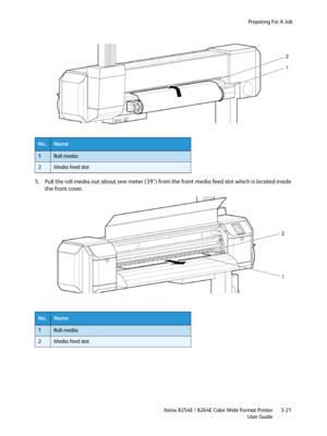Page 59Preparing For A Job
Xerox 8254E / 8264E Color Wide Format Printer
User Guide3-21
5. Pull the roll media out about one meter (39") from the front media feed slot which is located inside 
the front cover.
No.Name
1Roll media
2Media feed slot
No.Name
1Roll media
2Media feed slot
Downloaded From ManualsPrinter.com Manuals 