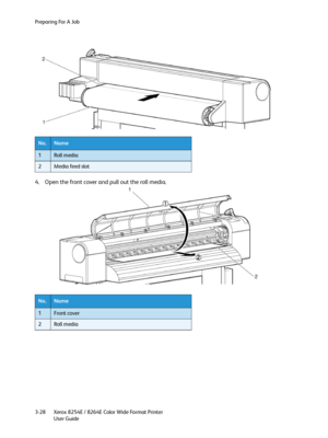 Page 66Preparing For A Job
Xerox 8254E / 8264E Color Wide Format Printer
User Guide 3-28
4. Open the front cover and pull out the roll media.
No.Name
1Roll media
2Media feed slot
No.Name
1Front cover
2Roll media
Downloaded From ManualsPrinter.com Manuals 