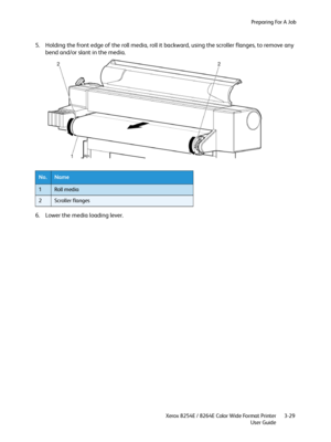 Page 67Preparing For A Job
Xerox 8254E / 8264E Color Wide Format Printer
User Guide3-29
5. Holding the front edge of the roll media, roll it backward, using the scroller flanges, to remove any 
bend and/or slant in the media.
6. Lower the media loading lever.
No.Name
1Roll media
2Scroller flanges
Downloaded From ManualsPrinter.com Manuals 