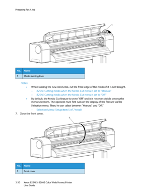 Page 68Preparing For A Job
Xerox 8254E / 8264E Color Wide Format Printer
User Guide 3-30
Notes:
•When loading the new roll media, cut the front edge of the media if it is not straight. 
– 8254E Cutting media when the Media Cut menu is set to “Manual”
– 8254E Cutting media when the Media Cut menu is set to “Off”
•By default, the Media Cut feature is set to "Off" and it is not even visible among the 
menu selections. The operator must first turn on the display of the feature via the 
Selection menu. Then,...