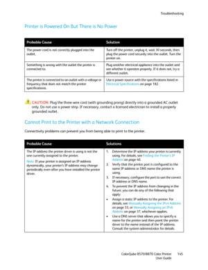 Page 145Troubleshooting
ColorQube 8570/8870 Color Printer
User Guide145
Printer is Powered On But There is No Power
CAUTION:Plug the three-wire cord (with grounding prong) directly into a grounded AC outlet 
only. Do not use a power strip. If necessary, contact a licensed electrician to install a properly 
grounded outlet.
Cannot Print to the Printer with a Network Connection
Connectivity problems can prevent you from being able to print to the printer.
Probable CauseSolution
The power cord is not correctly...