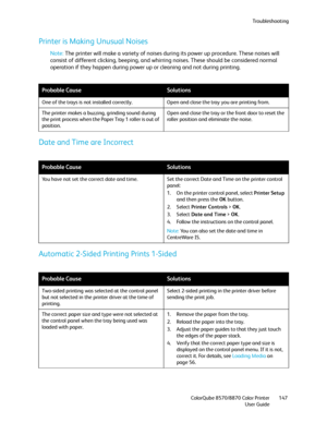 Page 147Troubleshooting
ColorQube 8570/8870 Color Printer
User Guide147
Printer is Making Unusual Noises
Note:The printer will make a variety of noises during its power up procedure. These noises will 
consist of different clicking, beeping, and whirring noises. These should be considered normal 
operation if they happen during power up or cleaning and not during printing.
Date and Time are Incorrect
Automatic 2-Sided Printing Prints 1-Sided
Probable CauseSolutions
One of the trays is not installed correctly....