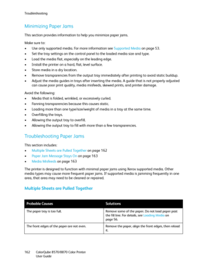 Page 162Troubleshooting
ColorQube 8570/8870 Color Printer
User Guide 162
Minimizing Paper Jams
This section provides information to help you minimize paper jams.
Make sure to:
• Use only supported media. For more information see Supported Media on page 53.
• Set the tray settings on the control panel to the loaded media size and type.
• Load the media flat, especially on the leading edge.
• Install the printer on a hard, flat, level surface.
• Store media in a dry location.
• Remove transparencies from the...