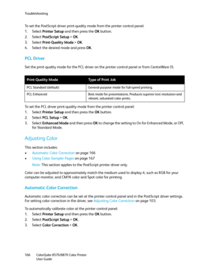 Page 166Troubleshooting
ColorQube 8570/8870 Color Printer
User Guide 166
To set the PostScript driver print-quality mode from the printer control panel:
1. Select Printer Setup and then press the OK button.
2. Select PostScript Setup > OK.
3. Select Print-Quality Mode > OK.
4. Select the desired mode and press OK.
PCL Driver
Set the print-quality mode for the PCL driver on the printer control panel or from CentreWare IS.
To set the PCL driver print-quality mode from the printer control panel:
1. Select Printer...