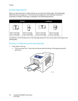 Page 94Printing
ColorQube 8570/8870 Color Printer
User Guide 94
Binding Edge Options
When you select automatic 2-sided printing, you can select the binding edge. The binding edge 
determines how the pages turn. The actual outcome depends on the orientation (portrait or 
landscape) of images on the page, as displayed in the following illustrations.
The default is for the binding to be on the side edge (long end). You can also select short edge as the 
binding edge.
Printing a 2-Sided Document Automatically
1....