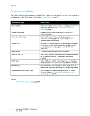 Page 24Fe a t u r e s
ColorQube 8570/8870 Color Printer
User Guide 24
Other Information Pages
The following Information pages are available from the printer control panel. For the menu location of 
each page, print the Menu Map. For details, see Menu Map on page 23.
See also: 
Print-Quality Problems on page 164
Information PageDescription
Paper Tips Page Lists supported paper and gives tips on setting up and loading 
paper trays. For details, see Supported Paper Sizes and 
Weights on page 55.
Supplies Usage...